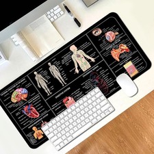 1pc Extended Gaming Mouse Pad And PC Desktop Keyboard Pad - Ergonomic Anatomy picture