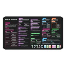 Chat GPT Cheat Sheet Desk Mat | How to write an effective prompt |Copilot Cheats picture