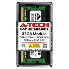32GB DDR4-3200 HP Elite 805 G8 Mini mt440 G3 mt645 G7 t655 t755 Memory RAM picture