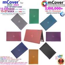 NEW mCover Hard Case for 2022 2023 15.6