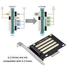 CABLECY PCI-E 4.0 X4 Lane to U.3 U3 Kit SFF-8639 for PM1735 NVMe PCIe SSD picture
