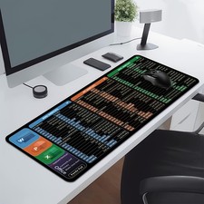1pc Extended Gaming Mouse Pad, Laptop Keyboard Mat, Study Desk Protector - wit picture