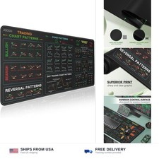 JIKIOU Stock Market Day Trader Mouse Pad Stitched Edges Non-slip Black Fade picture