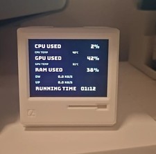 Retro Macintosh 512k Mini Display, 2.8