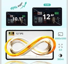 Android Tablet 12 Inch with 𝟑𝟎𝐆𝐁 𝐑𝐀𝐌 𝟏𝟐𝟖𝐆𝐁 𝐑𝐎𝐌, Brand new picture