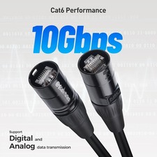 Cable Matters 30-Foot EtherCON Audio,Video Shielded High Performance RJ45 Cable⚡ picture