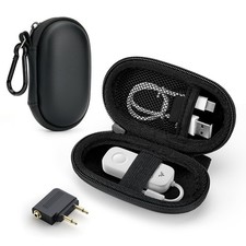 Hard Case for Avantree Relay/1Mii/UGREEN/AirFly SE/2//Duo Bluetooth Wireless ... picture