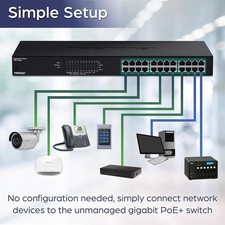 TRENDnet TPE-TG240g Gigabit Poe+ Switch 24-Port picture