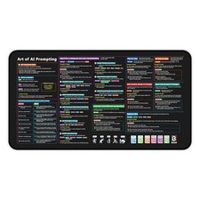 Chat GPT Desk Mat for Writing Better AI Prompts-Lambock New Version | 2 Sizes picture