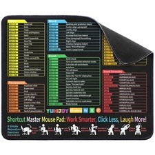 Excel Cheat Sheet Desk Pad - Mouse Pad - Excel Cheat Sheet Desk Mat, Non-Slip Ba picture