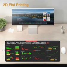 1pc Trading Mouse Pad Compatible for Stock Market Charts, Candlestick Chart An picture