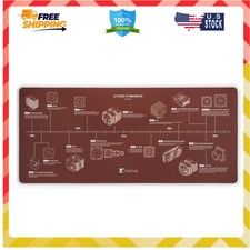 Noctua NP-DM3 Desk Mat 90x40cm 4mm Anniversary Design Anti-Slip Stitched Edge picture