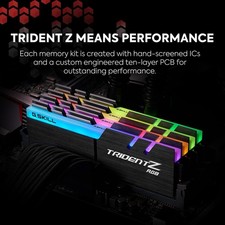 G.SKILL Trident-Z RGB 64GB (2x32GB) DDR4-4000 - NEW, 2026  picture