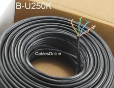250ft Cat5e 350MHz UTP 24AWG solid pure copper, Riser Rated CMR Cable, Black picture