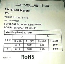 Wirewerks  FOPC OS2 B/I Zip, 1.6mm, 12m; lc/apc-sc/upc; Part #TPC-EPLCASCB-012 picture