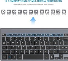 LeadsaiL Wireless Keyboard and Mouse Combo, Wireless USB Mouse and -  GRAY picture