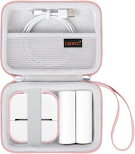 Carrying Case for Memoking/Ponek/Phomemo/Omezizy/Memoqueen T02 Mini Printer Stic picture