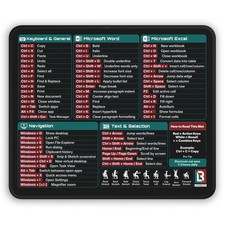 Excel Mouse Pad for Word & Keyboard Shortcuts Excel Cheat Sheet Desk Pad | 9x7'' picture