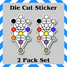 2-Pack, Kabbalah Tree of Life Sticker, Jewish Contour-Cut Vinyl Printed Decal picture