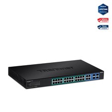 TRENDnet TPE-2840WS 24-port Gigabit Web Smart PoE Switch plus 4 SFP slots picture