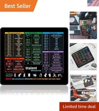 All-in-One 11.8