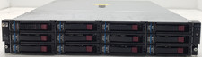 HP AJ940A StorageWorks D2600 12-Bay 6Gb SAS Disk Enclosure AJ940-63002 Storage picture