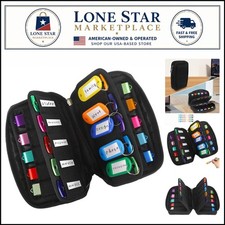 Elegant Neoprene USB Organizer Case – Perfect for Memory Sticks & Jump Drives picture