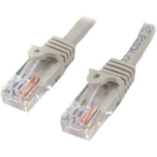 StarTech Snagless UTP Patch Cable - RJ-45 (M) - ( CAT 5e ) - 3 ft - Gray picture