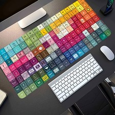 1 Large-sized E-sports Gaming Mouse Pad, Featuring a Colorful Periodic Table C picture