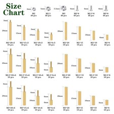 Brass Standoffs & Screws Kit 480 Pc picture