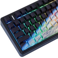 Earth From Space Keycap Set 131 Keys Side Print Shine PBT Cherry Profile picture
