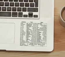 1 Set Vinyl Self-adhesive Keyboard Shortcut Stickers | Quick Reference for Windo picture