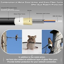 656ft/200m OD-5mm Industrial TPU OM3 Fiber LC to LC Outdoor Armored Fiber Patch picture