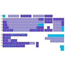 KBDiy PBT Keycaps 143-Key Cherry Profile GMK Style for Cherry MX picture