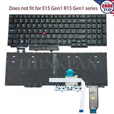New US Backlit w/ Pointer keyboard for Lenovo Thinkpad E15/ R15 Gen2 Gen3 Gen4 picture