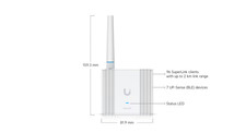 Ubiquiti UniFi SuperLink Gateway USL-Gateway Long Range Sensor Hub PoE NEW picture