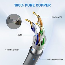 6.5FT Replacement Extension Cable for Starlink Gen 2 V2 - High-Speed Connectivit picture