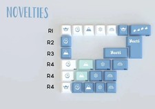 GMK Yeeti Novelties Kit FPTK1246 24pc Keycaps Factory Sealed New picture