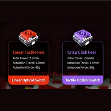 10pcs Razer Low‑Profile Optical Switches for Razer DeathStalker V2 keyboard picture