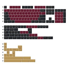 KBDiy GMK Style Olivia 174-Key PBT Keycap Set Cherry Profile Double Shot picture