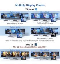 USB C Docking Station Dual Monitor Triple Display USBC Hub Multiple Adapter picture