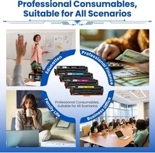 4 Pack 207A Toner Cartridges With Chip Compatible for HP 207A Color Laserjet ink picture
