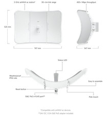 UBIQUITI LBE-5AC-XR-US airMAX 5GHz 29dBi 450+Mbps Wireless Station picture