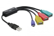 USB 2.0 external 4 port Cable Hub picture