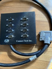 Connect Tech Inc. Blue Heat/PCI Adapter (8 port) P/N: IOB08DB9 Limited Warranty picture