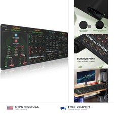 JIKIOU Stock market day trader mouse pad non-slip stitched edges black washable picture