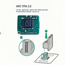 1PCS BRAND NEW TPM 2.0 Module HPE 864277-001 IFX IFX Fast Shipping Free Delivery picture