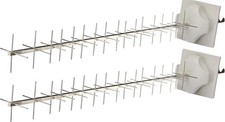 Ubiquiti 900 MHz 2x2 MIMO Yagi Antenna 2-Pack AMY-9M16X2 picture