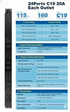 Smart PDU 160A 115kW 3-Phase 415V 24x C19 Mining Server Rack Power Commerical picture