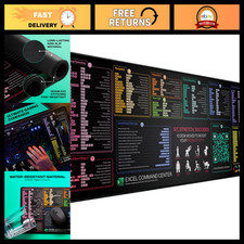 XL Water-Resistant Mouse Pad with Excel Shortcut Keys & QR Code for Mac/PC picture